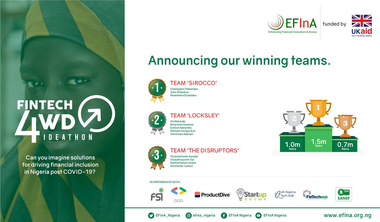 Here are the Winners of the Fintech4wd Ideathon Contest Organized by EFInA